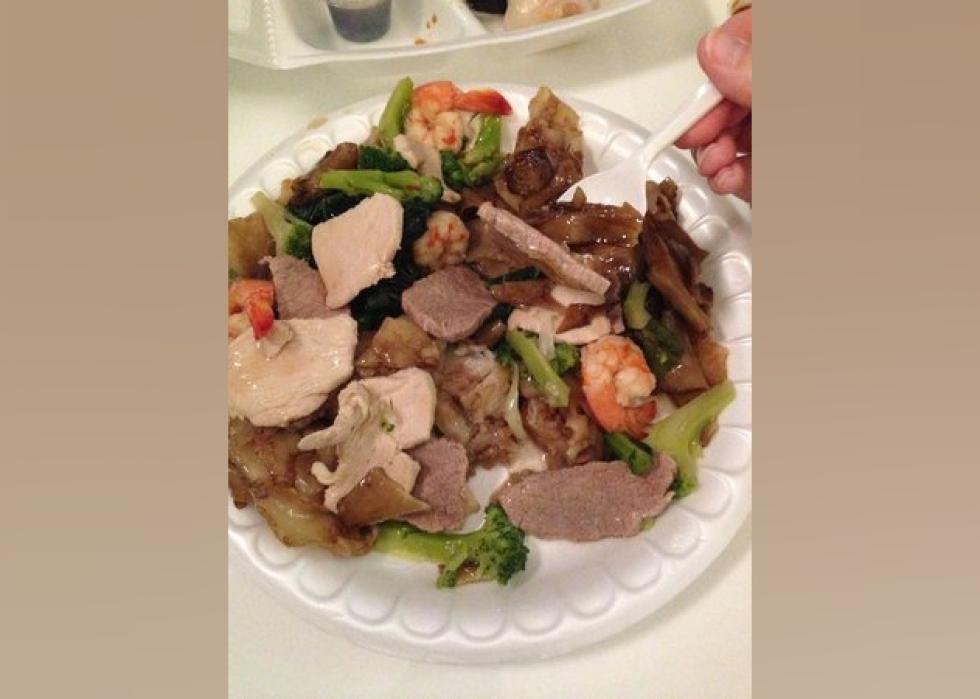 Highestrated Asian Restaurants in Dallas, According to Tripadvisor