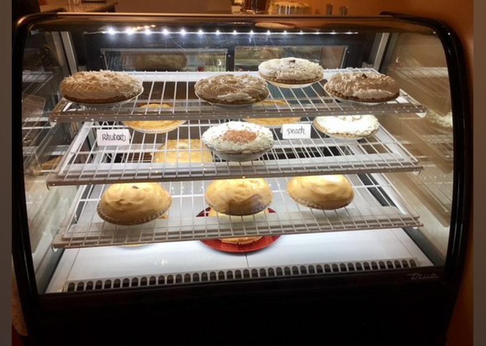 Highestrated Breakfast Restaurants in Evansville, According to