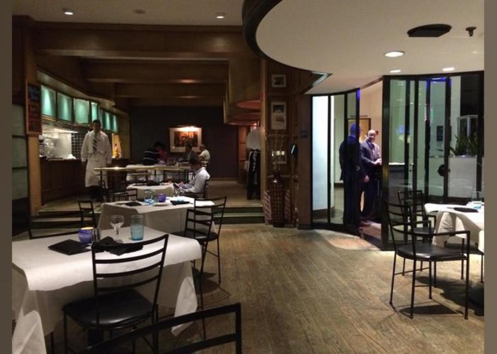 Highest-rated Italian Restaurants In Dallas, According To Tripadvisor ...