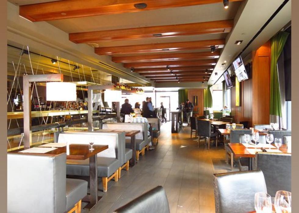 Highestrated Steakhouses in Washington, D.C., According to Tripadvisor