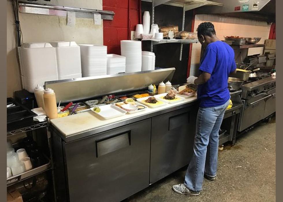 Highestrated Barbecue Restaurants in Birmingham Stacker