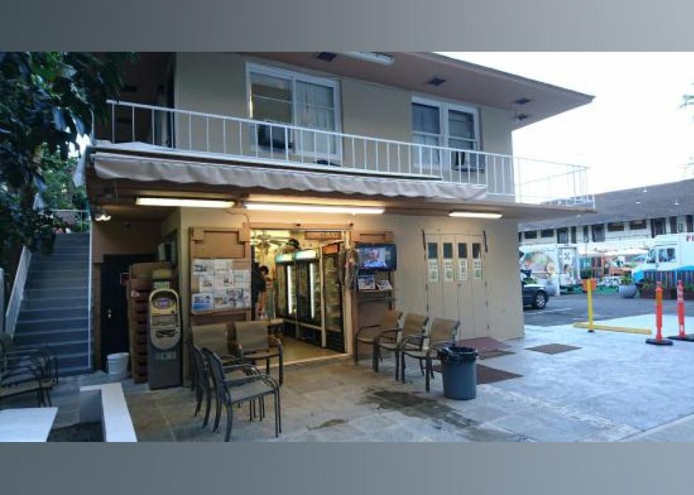 Highestrated Dessert Shops in Honolulu, According to Tripadvisor Stacker