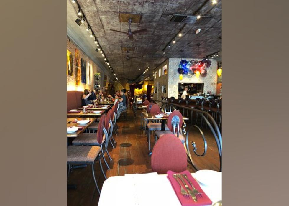 Highestrated Fine Dining Restaurants in Columbus, According to