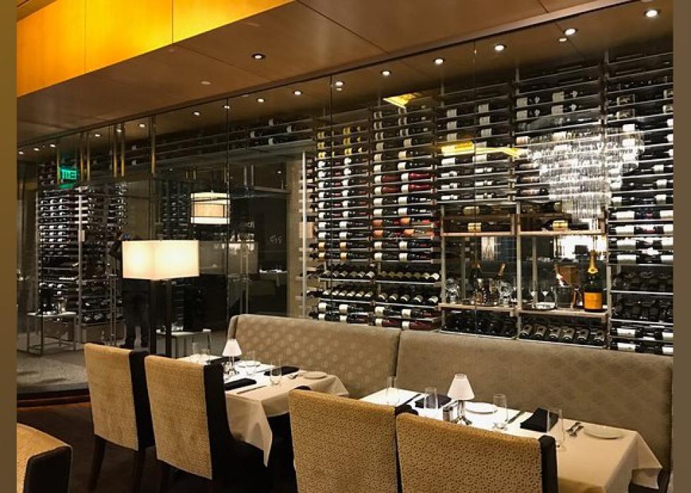 Highestrated Steakhouses in Pittsburgh, According to Tripadvisor Stacker