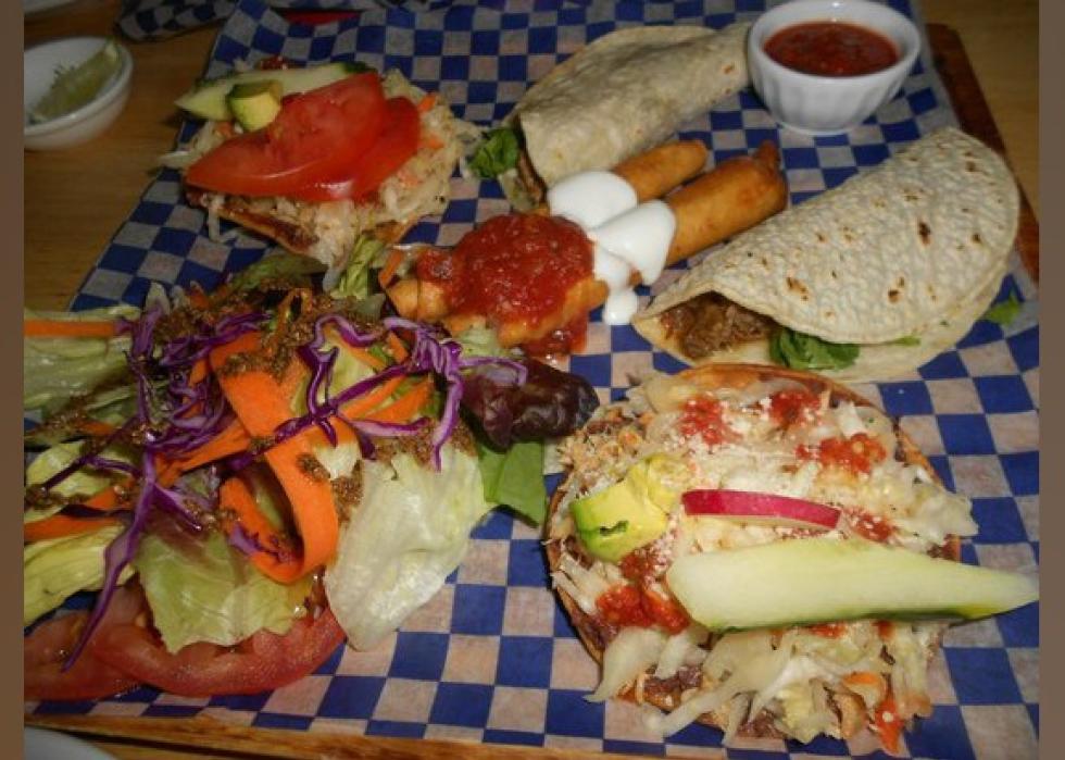 Highestrated Mexican Restaurants in Edmonton, According to Tripadvisor
