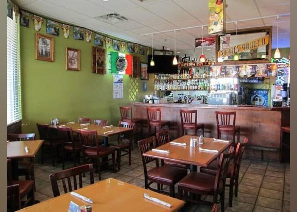 Highestrated Mexican Restaurants in Louisville, According to Tripadvisor Stacker