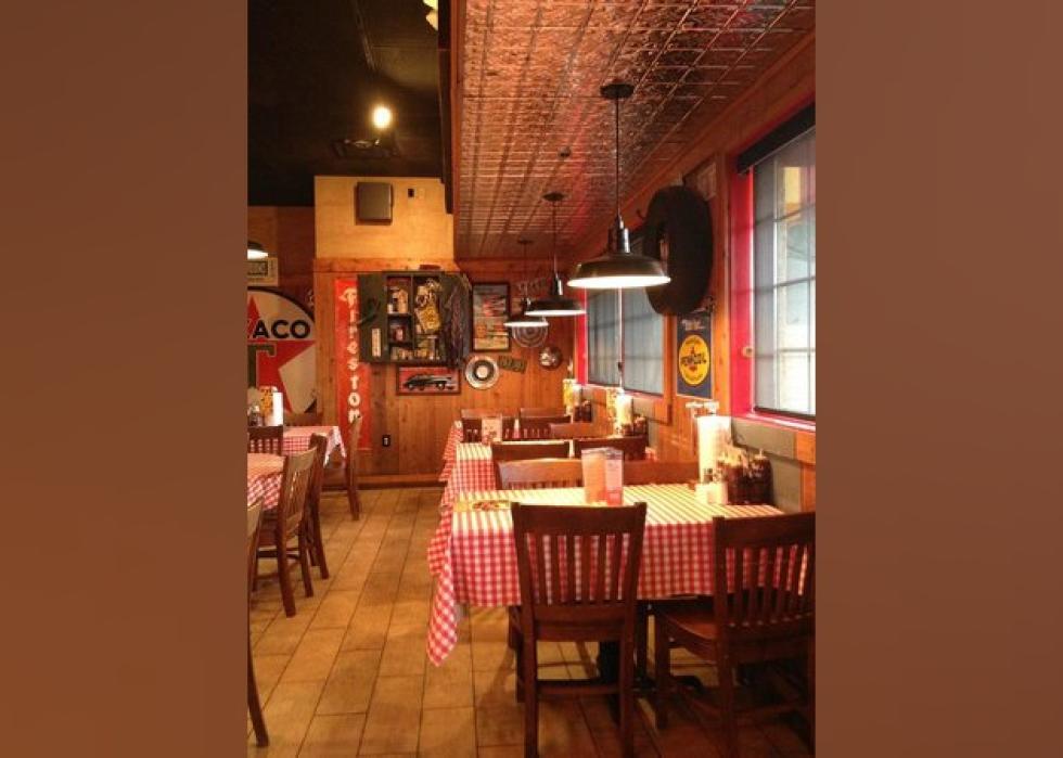 Highestrated Barbecue Restaurants in Tucson Stacker