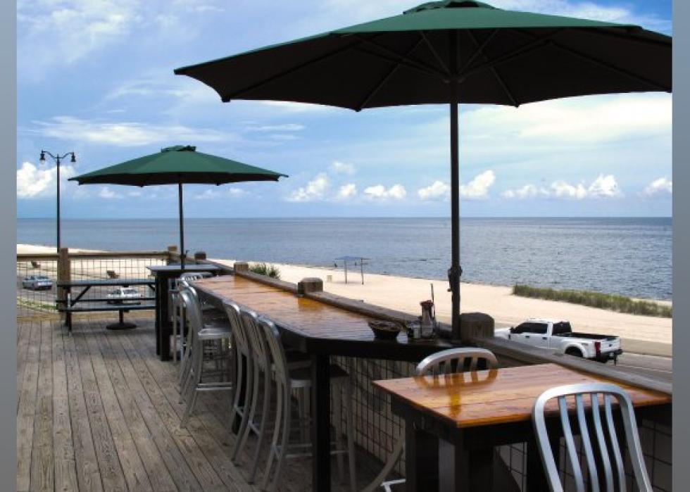 Highestrated Seafood Restaurants in Gulfport, According to Tripadvisor