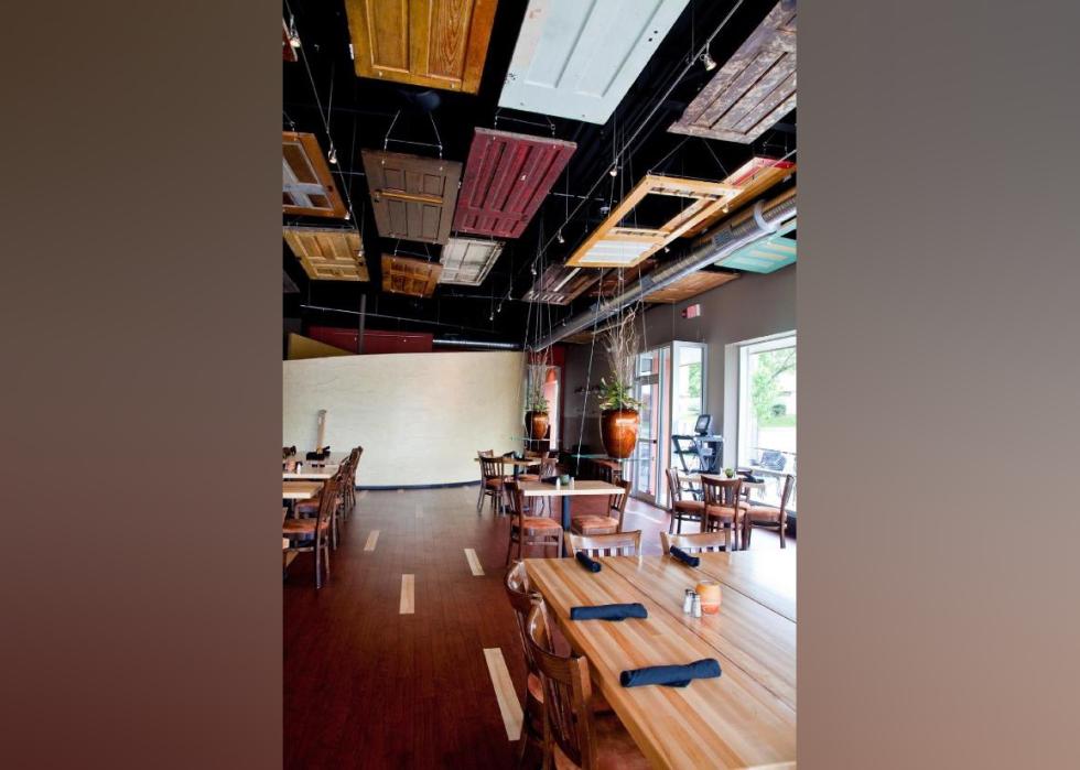 west des moines restaurants with private rooms