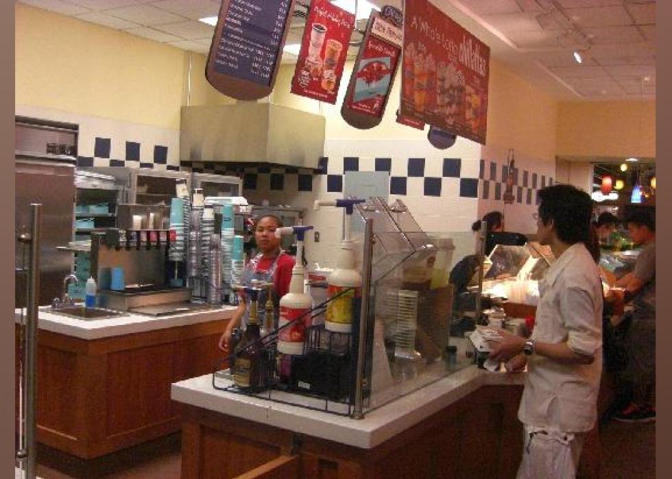 Highestrated Dessert Shops in Honolulu, According to Tripadvisor Stacker