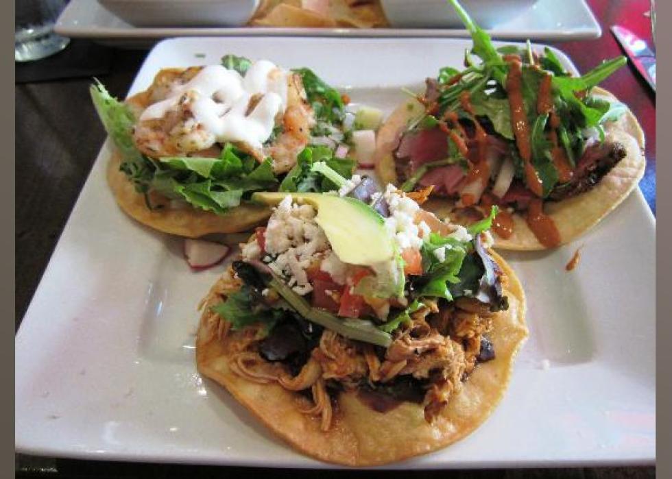 Highestrated Mexican Restaurants in Kansas City, According to