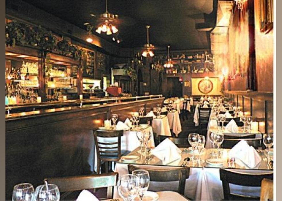 Highestrated Fine Dining Restaurants in Dallas, According to