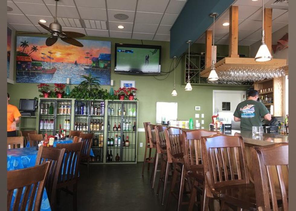 highest-rated-seafood-restaurants-in-gulfport-according-to-tripadvisor