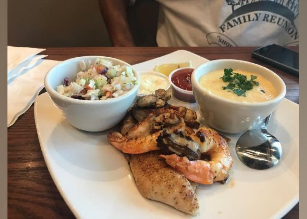 Highestrated Seafood Restaurants in Dallas, According to Tripadvisor