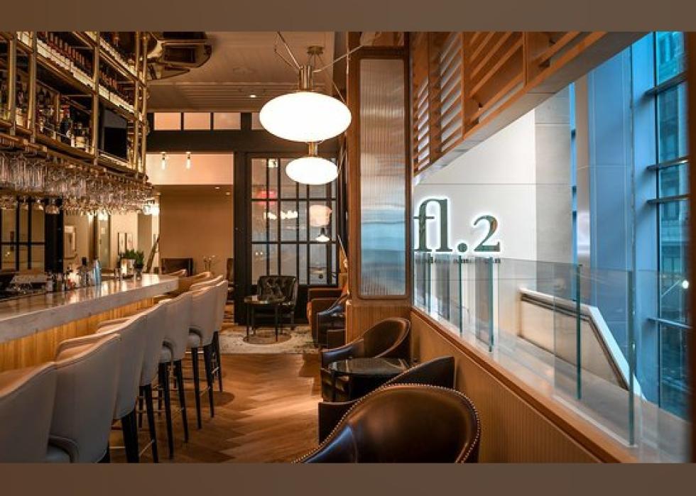 Highestrated Fine Dining Restaurants in Pittsburgh, According to Tripadvisor Stacker