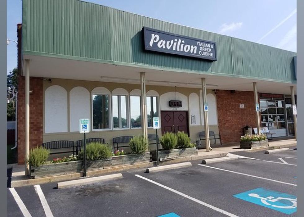 Highestrated Italian Restaurants in Greensboro, According to