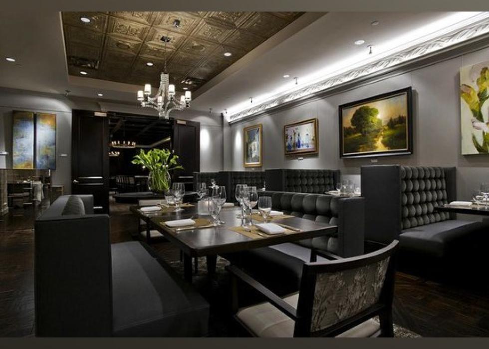 Highestrated Fine Dining Restaurants in Charlotte, According to