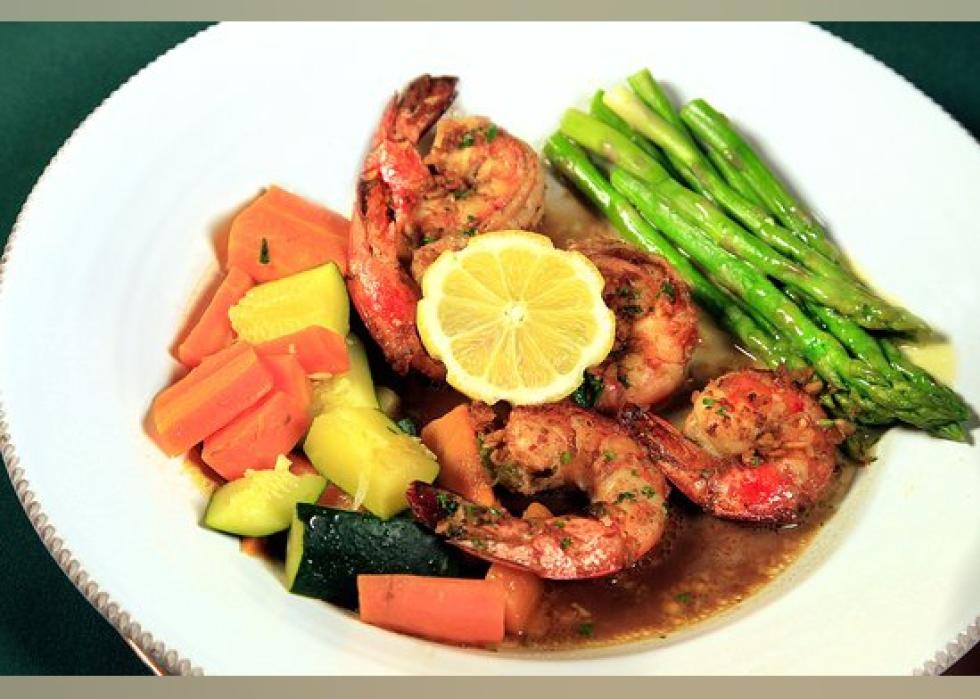 Highestrated Fine Dining Restaurants in Dallas, According to Tripadvisor Stacker