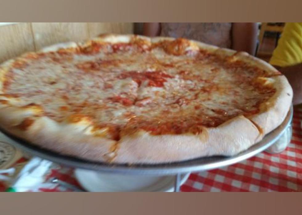 Highestrated Italian Restaurants in Knoxville, According to