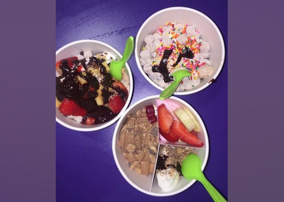 Highestrated Dessert Shops in Greenville, According to Tripadvisor