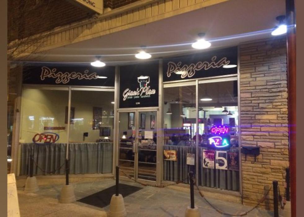 Highestrated Italian Restaurants in Roanoke, According to Tripadvisor