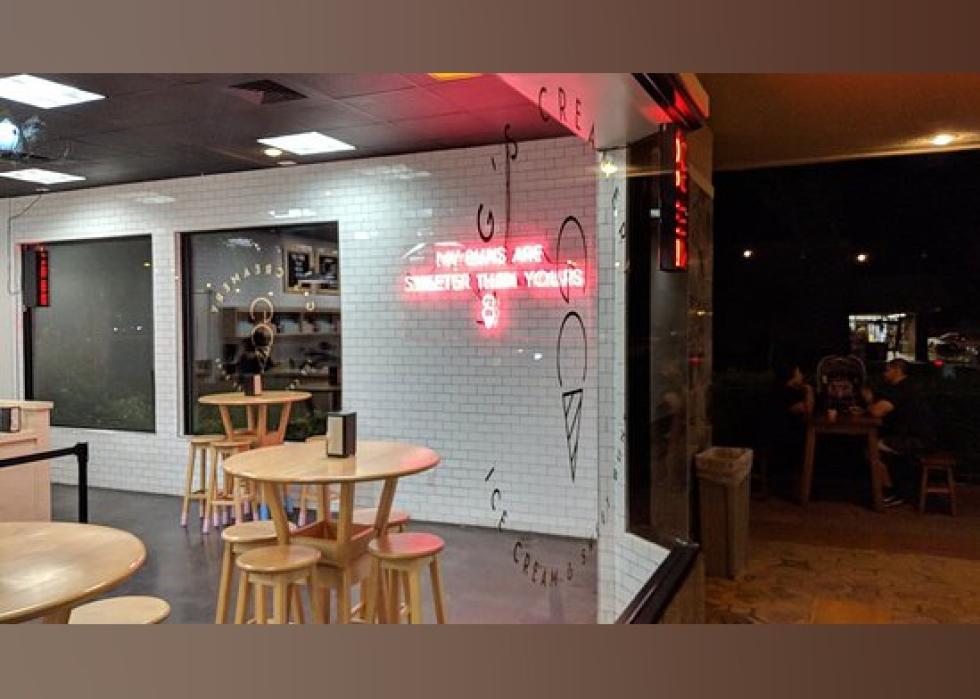 Highestrated Dessert Shops in Fresno, According to Tripadvisor Stacker