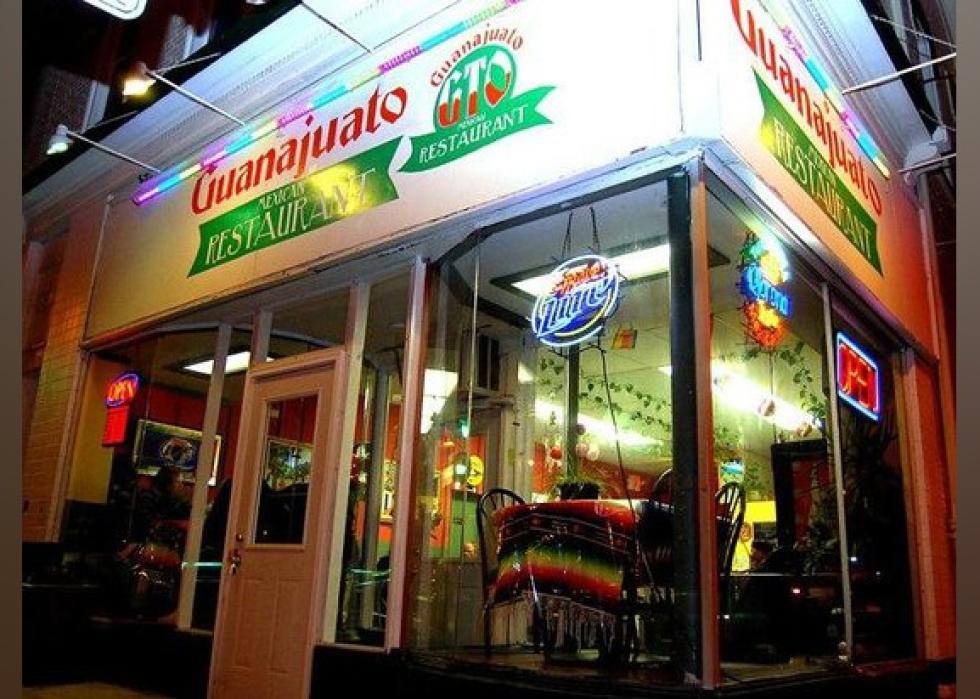 Highestrated Mexican Restaurants in Milwaukee, According to