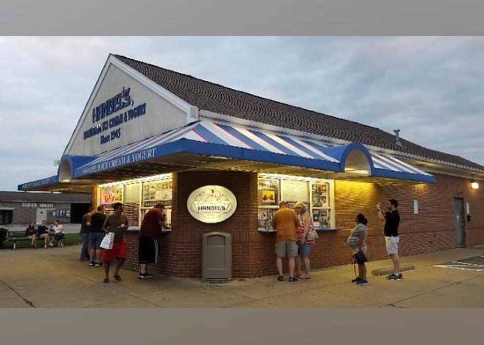 ICE CREAM PARLOR, Delaware City - Restaurant Reviews, Photos & Phone Number  - Tripadvisor