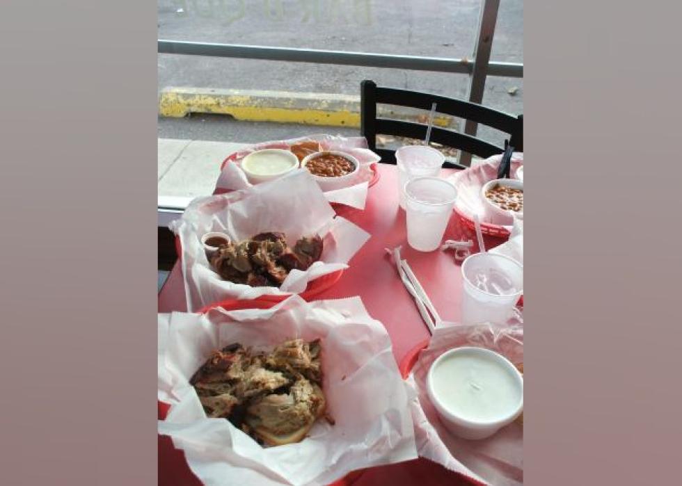 Highestrated Barbecue Restaurants in Omaha Stacker