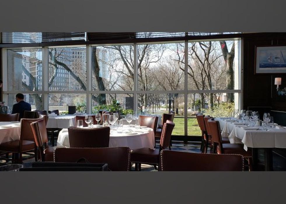 Highestrated Fine Dining Restaurants in Providence, According to