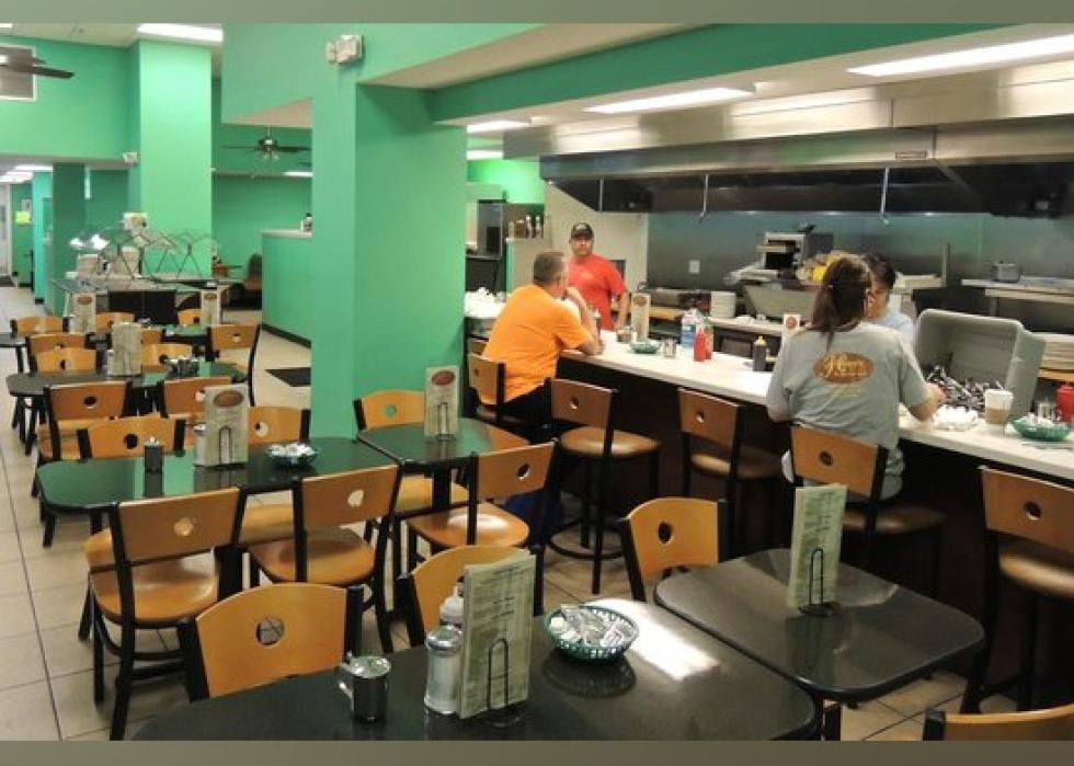 Highestrated Cheap Eats in Savannah, According to Tripadvisor Stacker