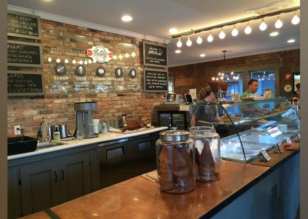 Highestrated Dessert Shops in Waco, According to Tripadvisor Stacker