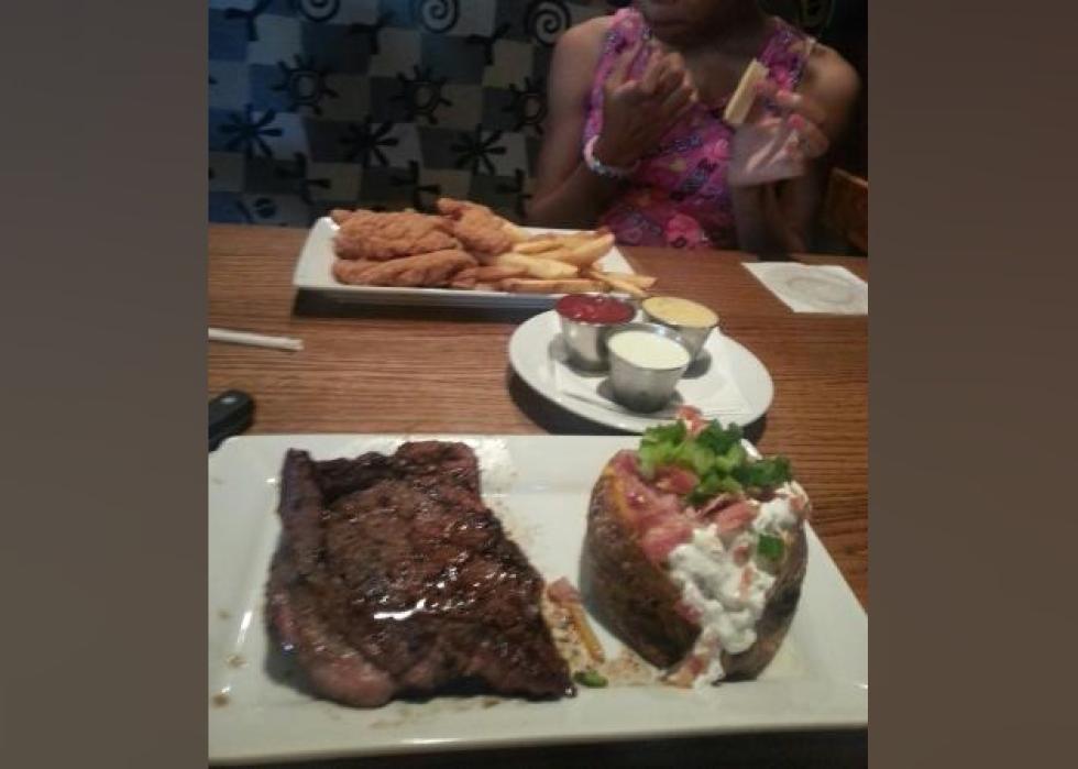 Highestrated Steakhouses in Jackson, According to Tripadvisor Stacker