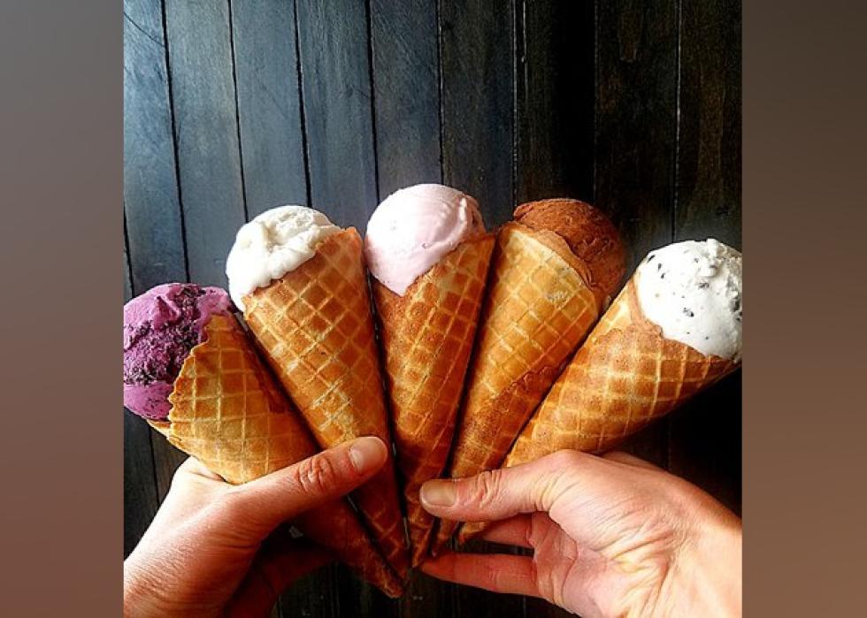 Highestrated Dessert Shops in Grand Rapids, According to Tripadvisor