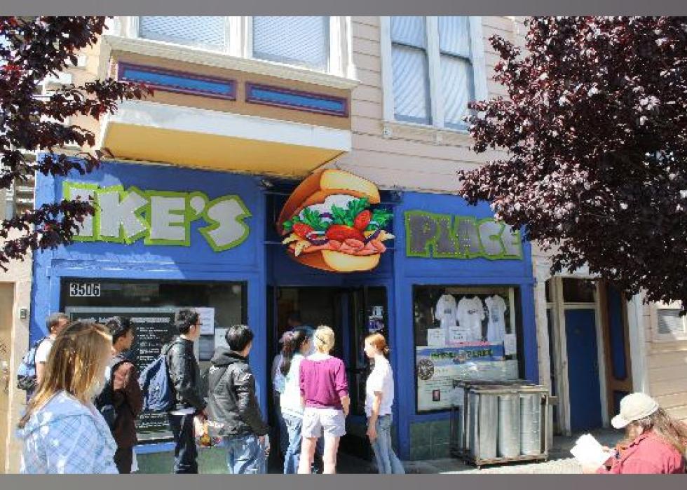 Highestrated Cheap Eats in San Francisco, According to Tripadvisor