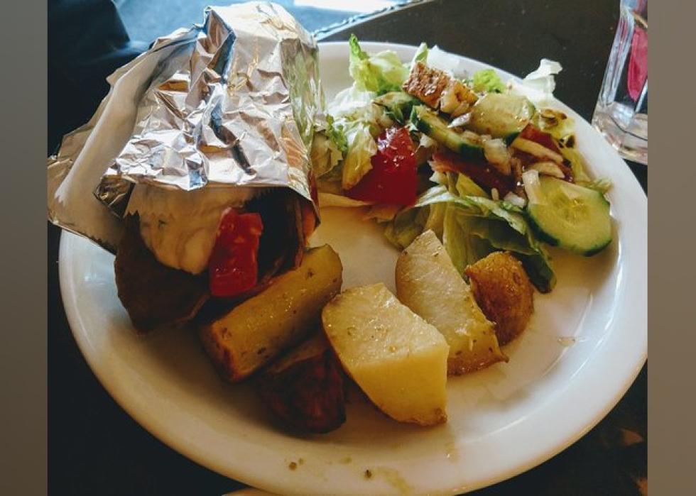 Highestrated Dessert Shops in Anchorage, According to Tripadvisor