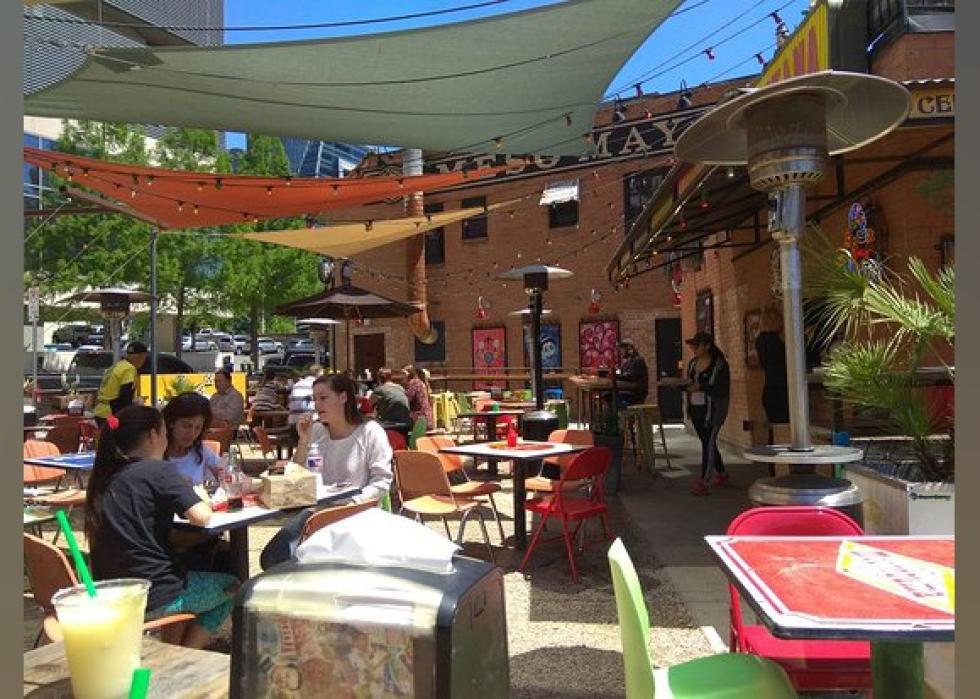 Highestrated Mexican Restaurants in Dallas, According to Tripadvisor Stacker