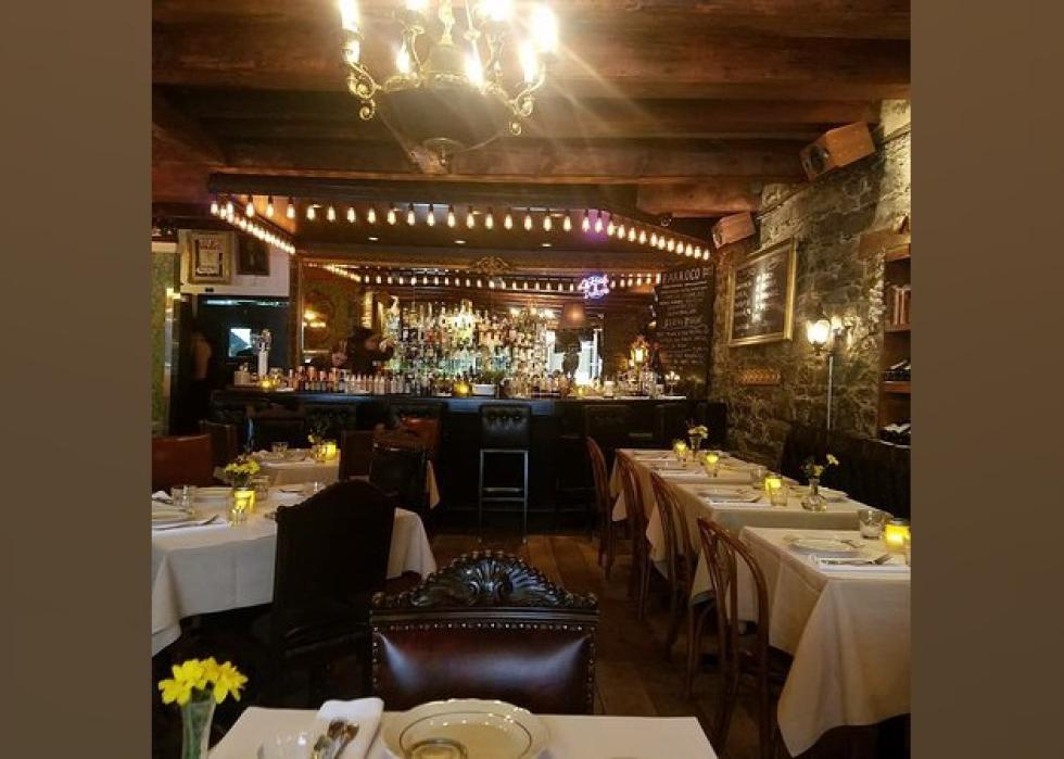 Highestrated Fine Dining Restaurants in Montreal, According to