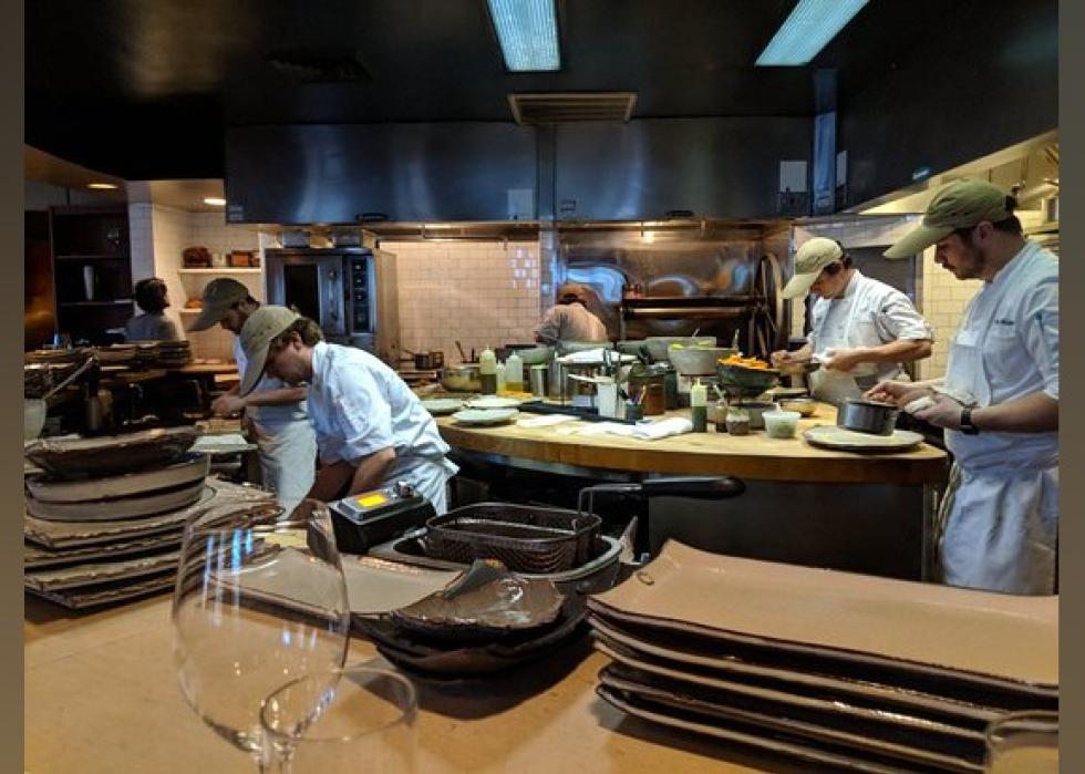 Highestrated Fine Dining Restaurants in Birmingham, According to