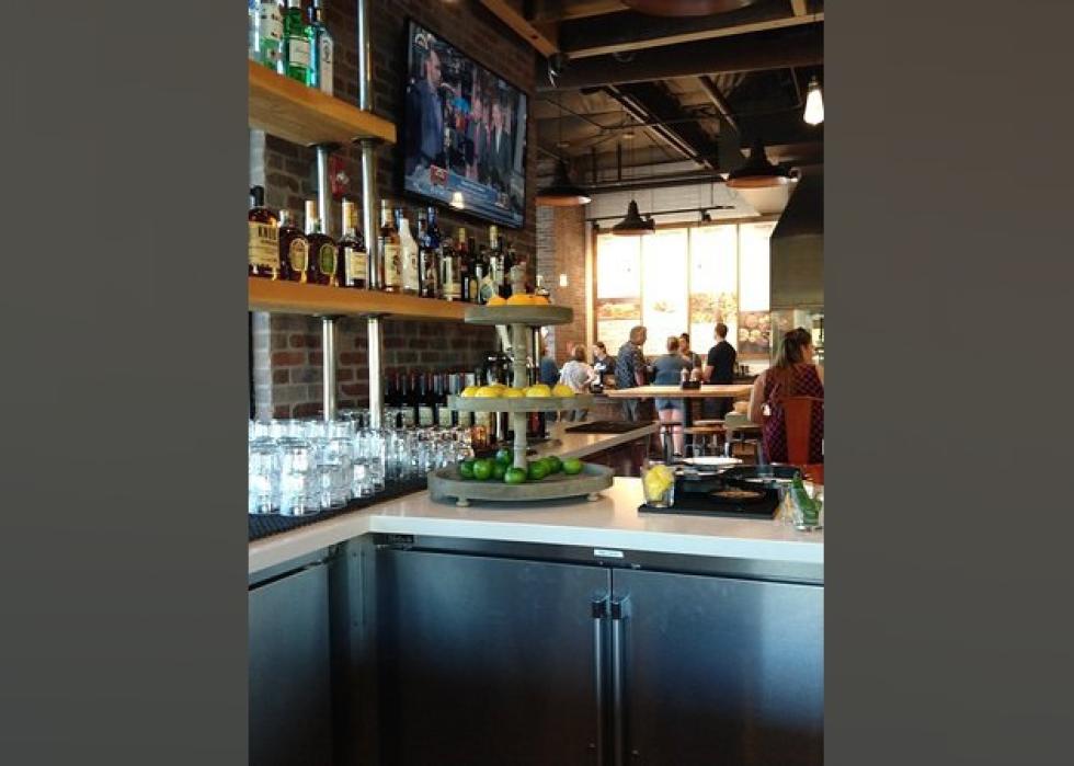 Highestrated Barbecue Restaurants in Sacramento Stacker