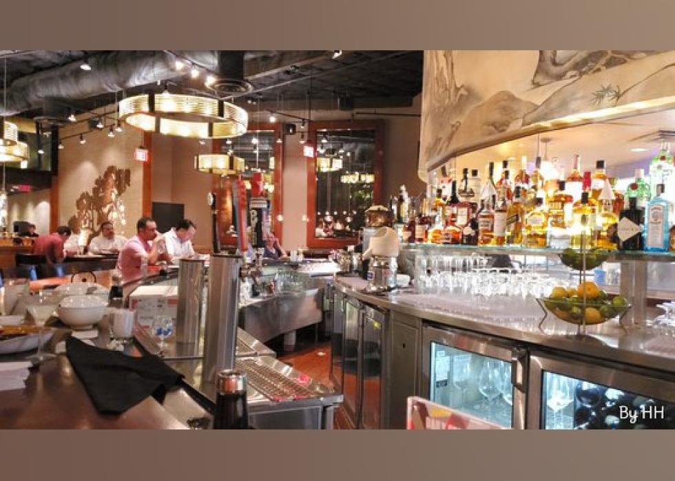Highest-rated Asian Restaurants in Houston, According to Tripadvisor