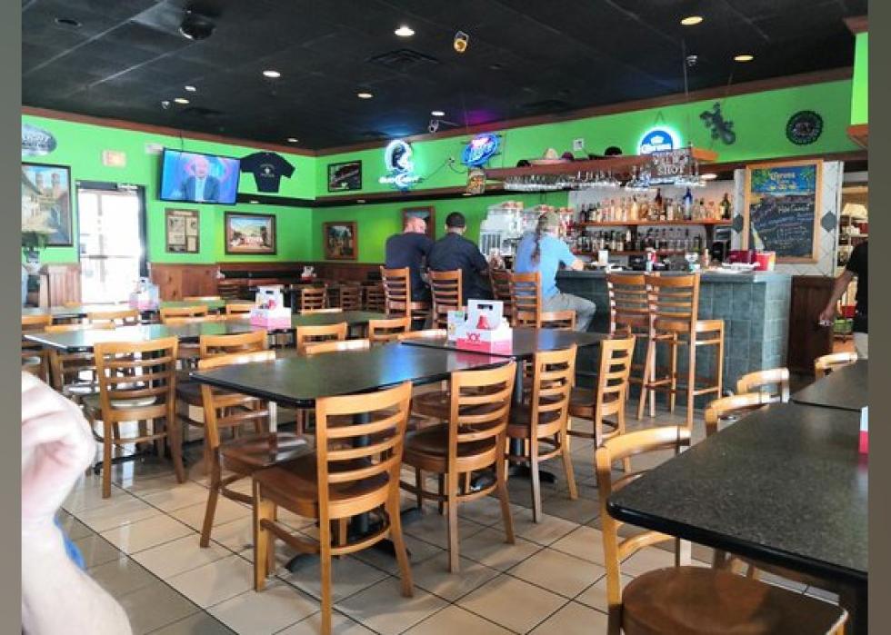 Highestrated Mexican Restaurants in Jacksonville, According to