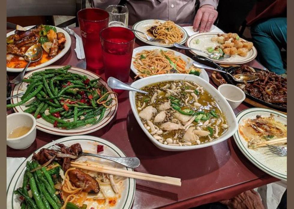 Highestrated Asian Restaurants in Tucson, According to Tripadvisor