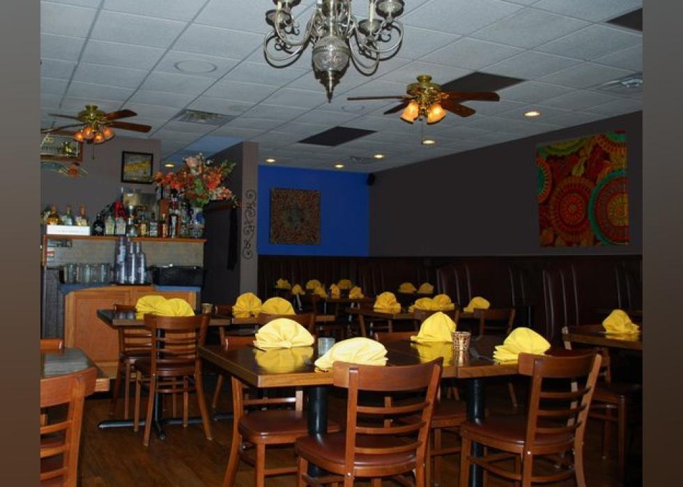 Highestrated Mexican Restaurants in Kansas City, According to