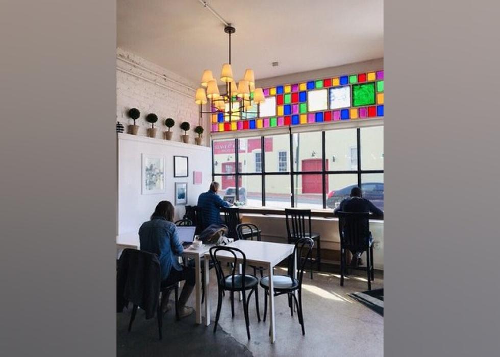 Highestrated Cheap Eats in Richmond, According to Tripadvisor Stacker