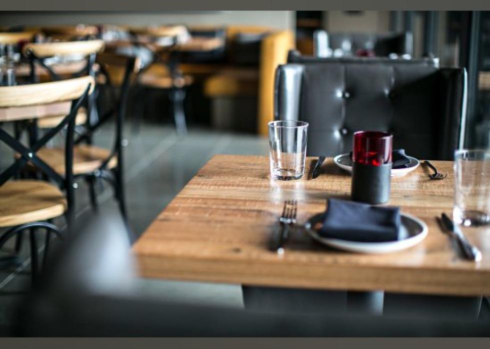 Highestrated Fine Dining Restaurants in Atlanta, According to