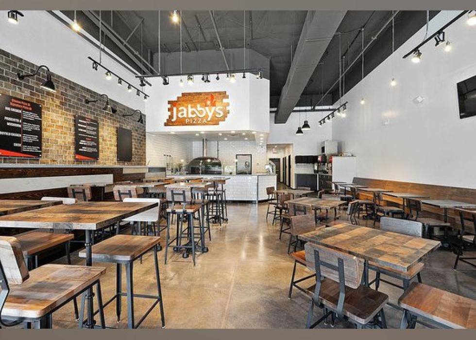 Highestrated Italian Restaurants in Baton Rouge, According to