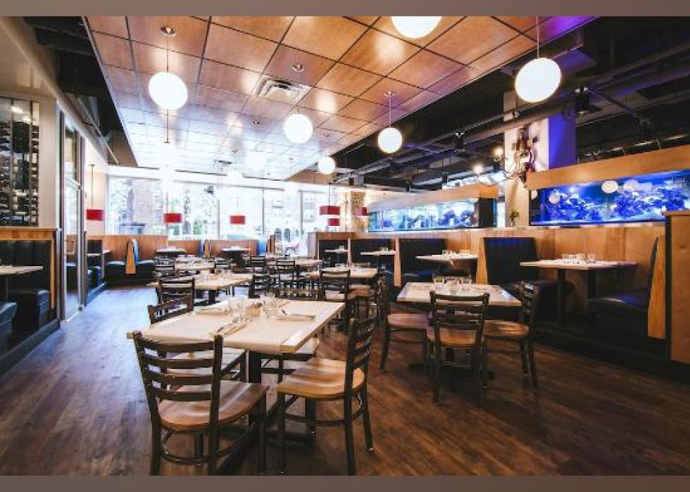 Highestrated Seafood Restaurants in Kansas City, According to