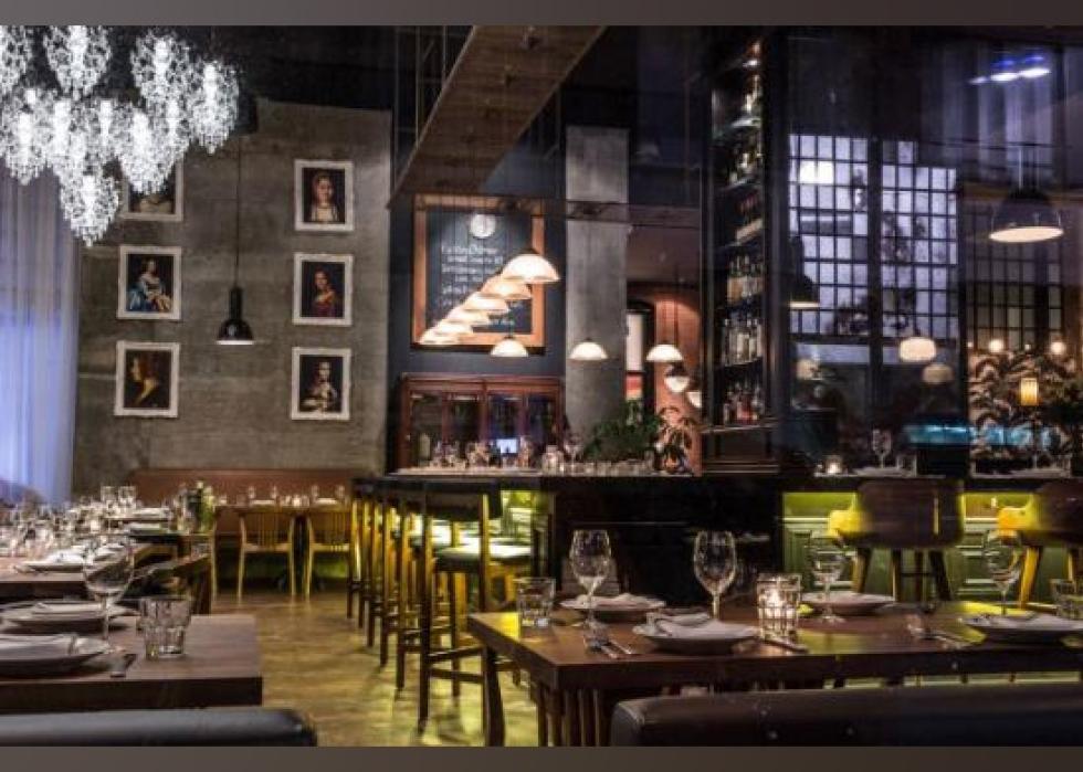 Highestrated Fine Dining Restaurants in Montreal, According to