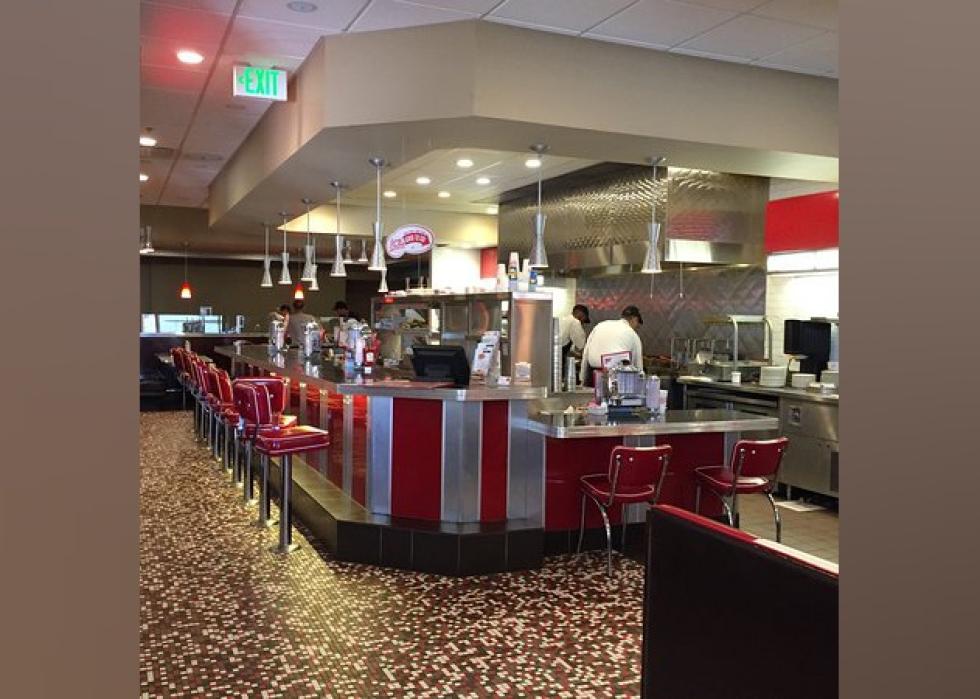 Highestrated Cheap Eats in Reno, According to Tripadvisor Stacker